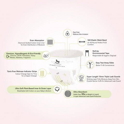 APPLECRUMBY Chlorine Free Baby Diaper Pull Ups L20(1Pack)